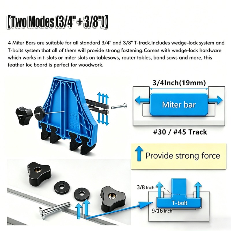 لوح تثبيت الخشب مزدوج الفتحات  - مراجعة Woodworking Kickback وسعره