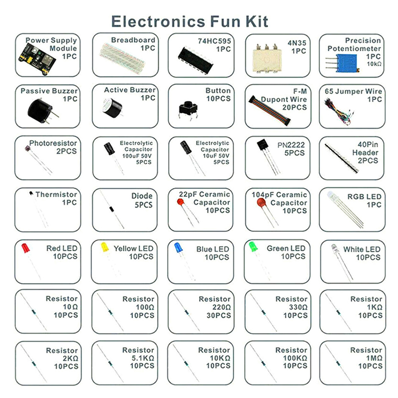 مكونات إلكترونية: مكثف كهربائي - مراجعة Woodworking Kits For Beginners وسعره