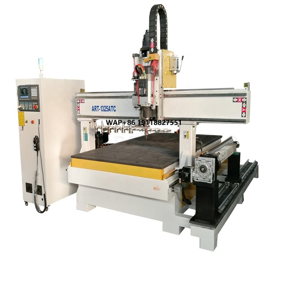 أفضل سعر لماكينة نقش خشب وأكري - مراجعة Woodworking Machinery وسعره