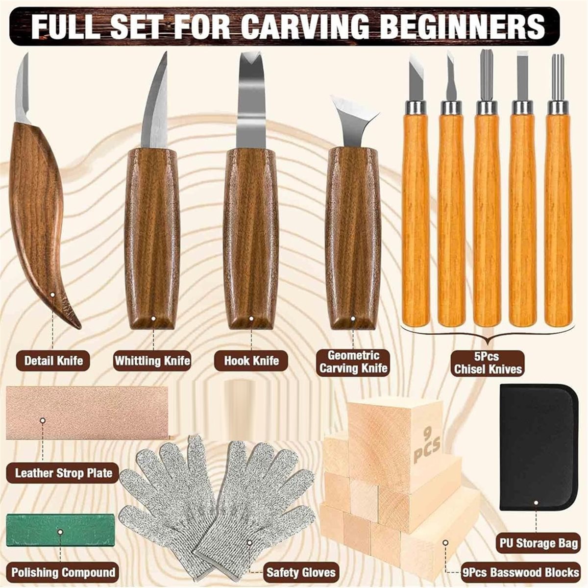 A1598P ~ مجموعة أدوات النجارة  - مراجعة Woodworking Kits For Beginners وسعره
