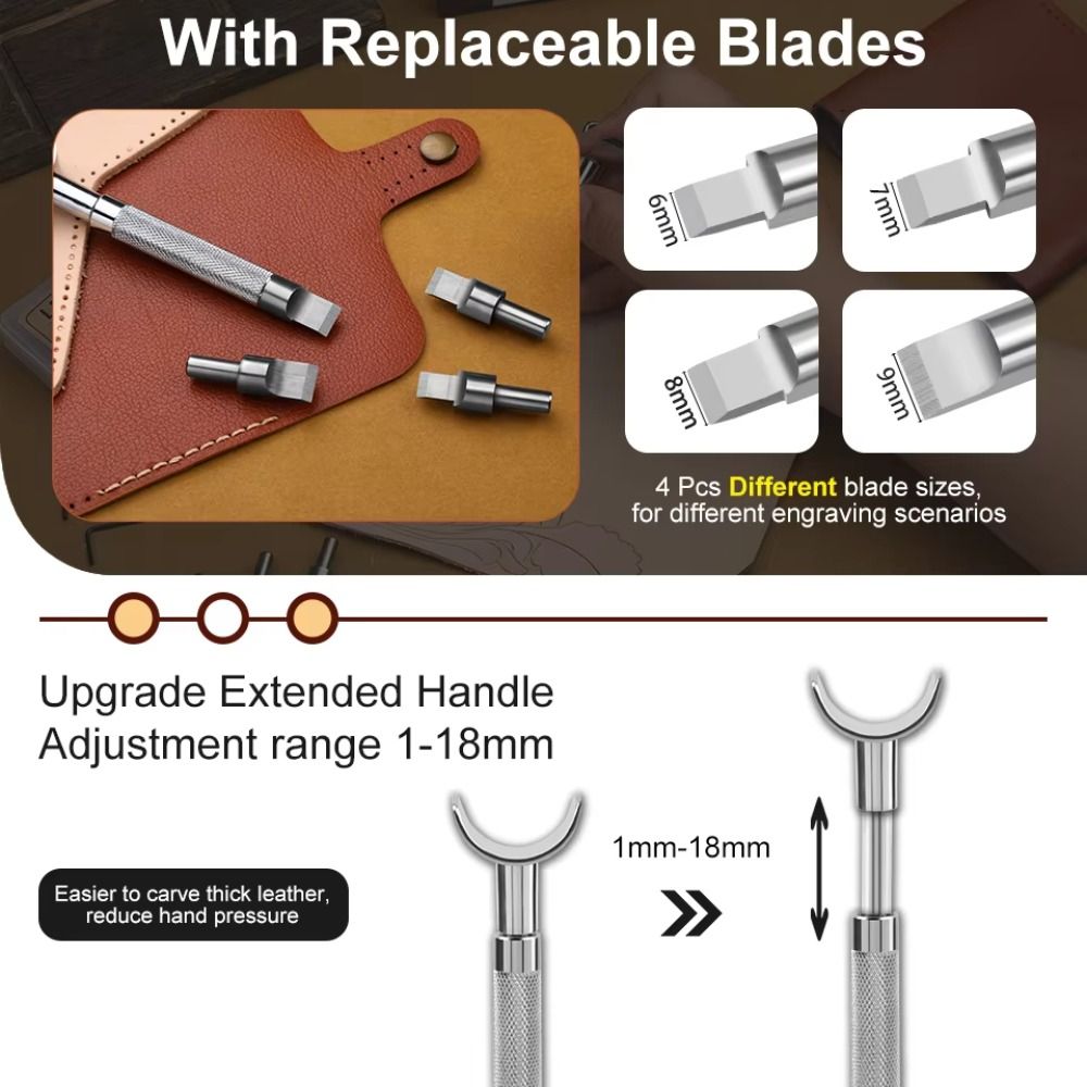 مجموعة أدوات نحت الخشب اليدوية - مراجعة Woodworking Kits For Beginners وسعره