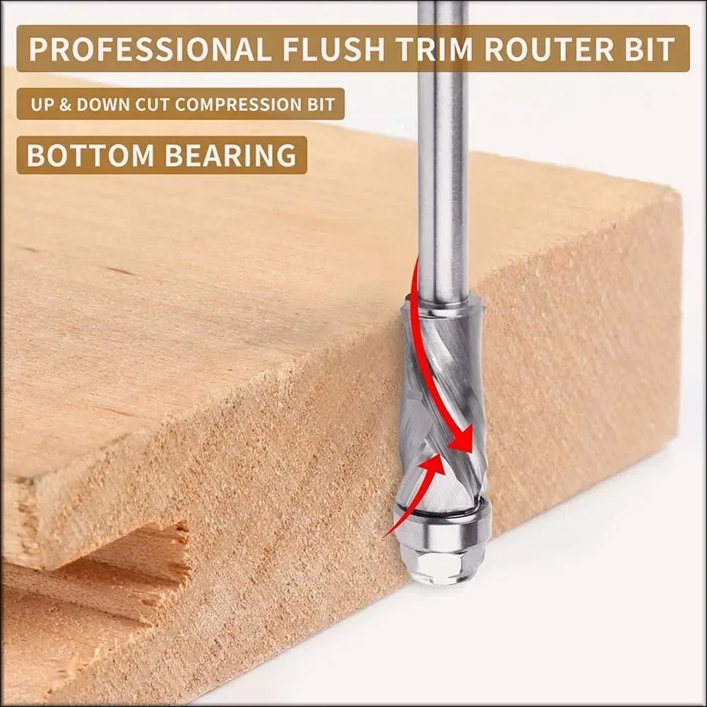 لقمة توجيه لتشذيب حلزونية مضغو - مراجعة Woodworking Kickback وسعره